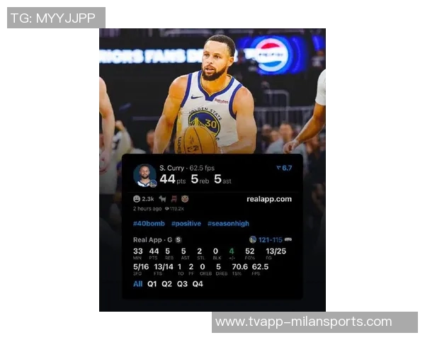 库里再创纪录生涯第151场至少7三分利拉德52分紧随其后克莱50分位列第三